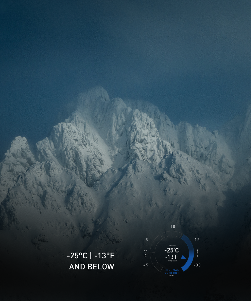 Herr Vinterjackor | Sail Racing Official