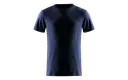 680