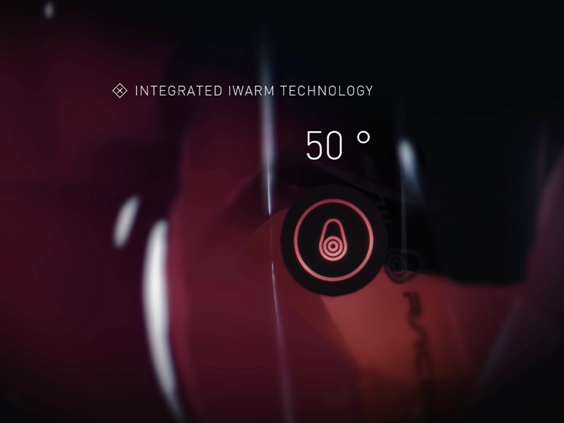 technology