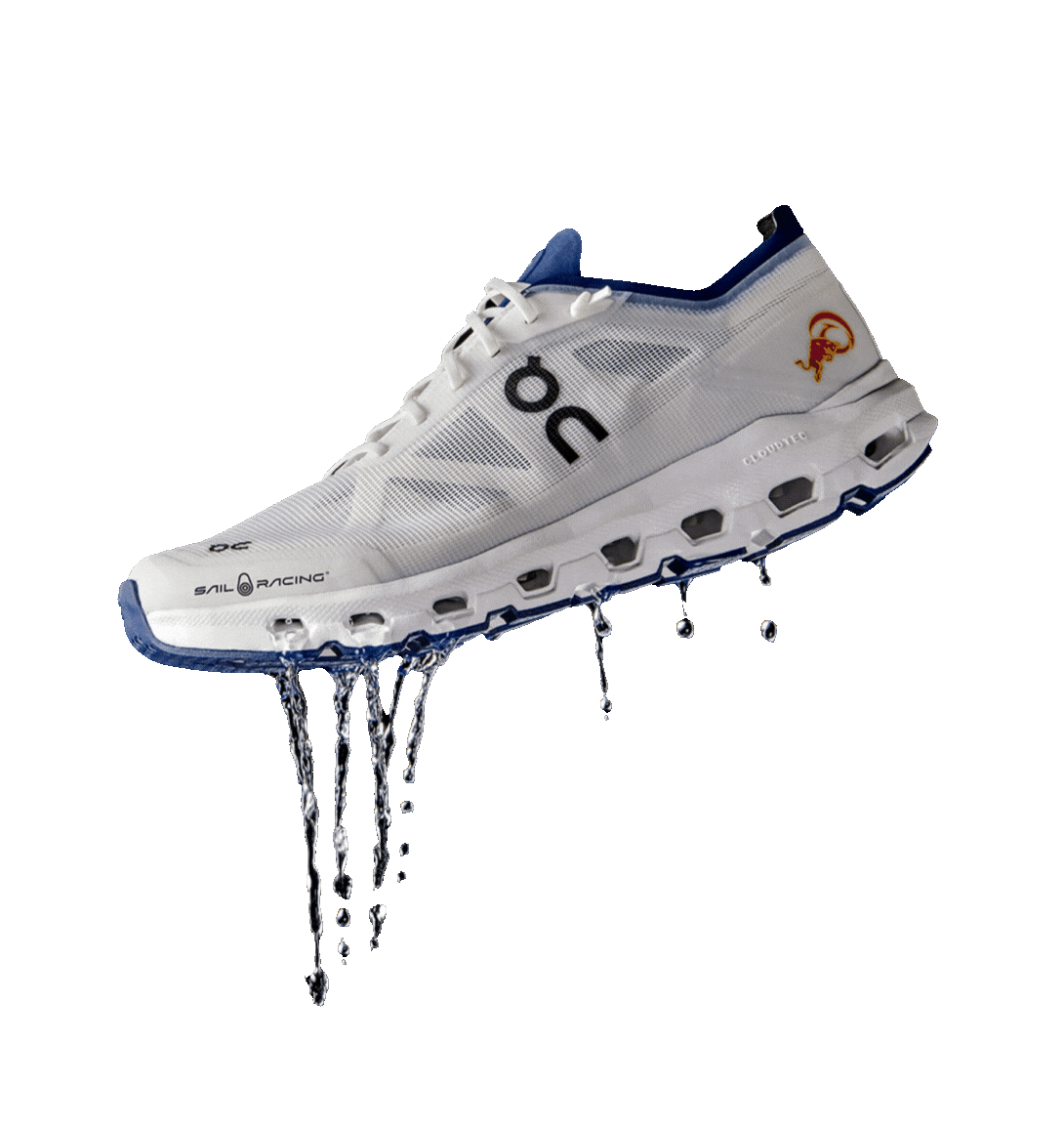 High-performance technology